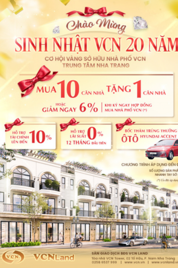 ƯU ĐÃI ĐẶC BIỆT – CHÀO MỪNG SINH NHẬT VCN 20 NĂM