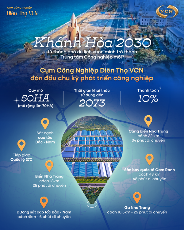 KHÁNH HÒA 2030 – TỪ THÀNH PHỐ DU LỊCH VƯƠN MÌNH TRỞ THÀNH TRUNG TÂM CÔNG NGHIỆP MỚI?