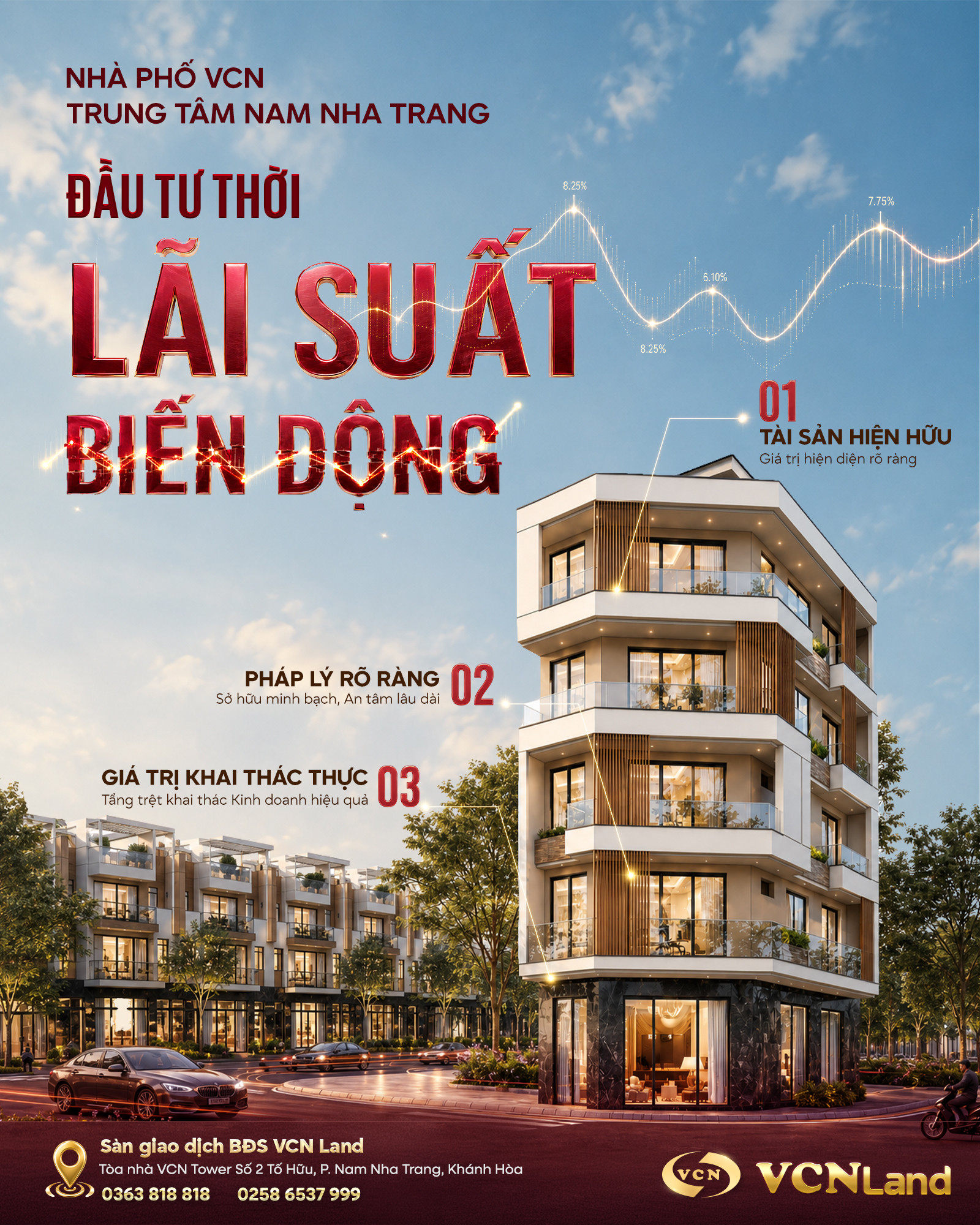 poster-dau-tu-thoi-lai-suat-bien-dong