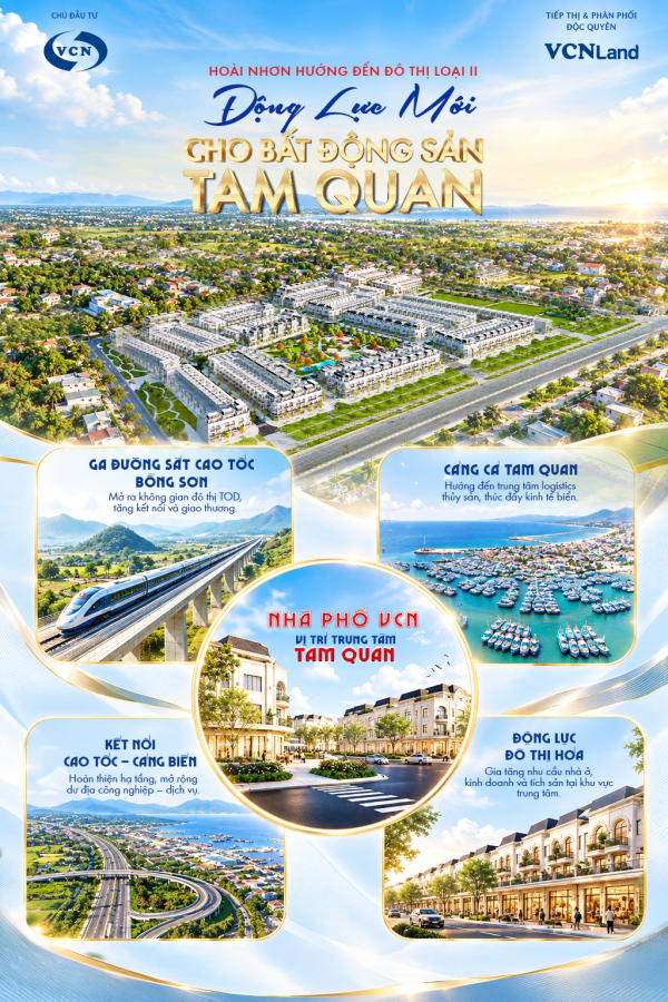 HOÀI NHƠN HƯỚNG ĐẾN ĐÔ THỊ LOẠI II – ĐỘNG LỰC MỚI CHO BẤT ĐỘNG SẢN TAM QUAN